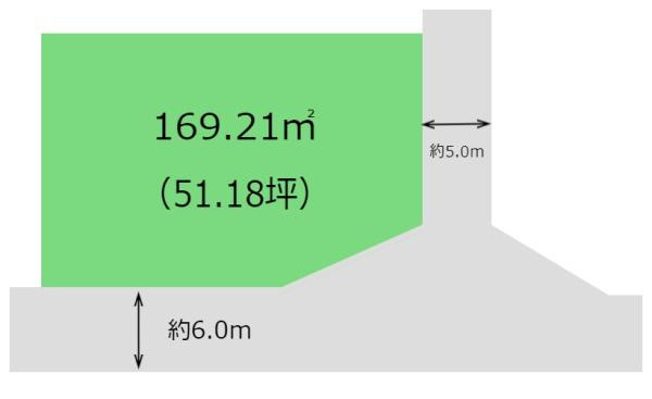 和歌山市西庄　土地の土地図|土地面積169.21平米