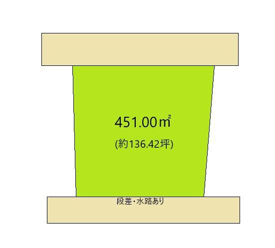 海南市船尾　土地