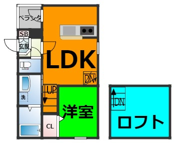 仲介手数料0円！！OAKWOOD　VILLA