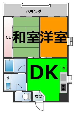 レスカール一番町の間取り