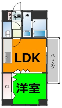 仲介手数料0円！！FILL SHINEの間取り