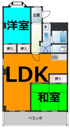 アーバンハイツの間取り