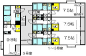 プランドール川口の画像