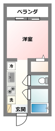 【間取り】 | ＦｉｒｓｔＳｔａｇｅ（ファーストステージ） | ＦｉｒｓｔＳｔａｇｅ（ファーストステージ）★那覇市字小禄エリア