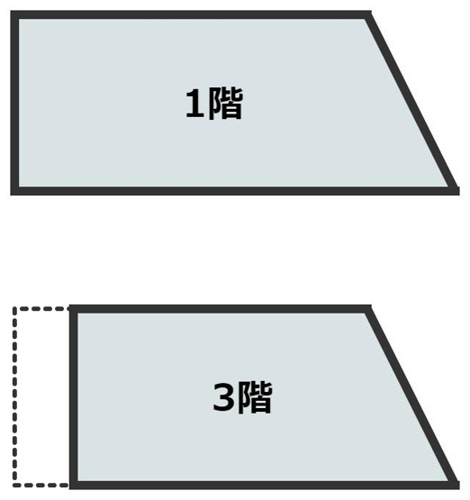 【間取り】 | 新宅店舗