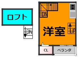 仲介手数料0円！！フォレストヒルズの間取り