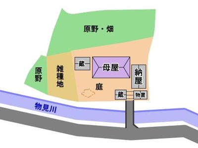 【区画図】 | 掘炬燵、薪ストーブあり。津山市加茂町　清流そばの平屋 | 詳細はお問い合わせください♪