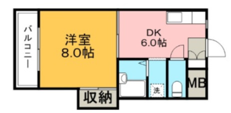 シャトレ新町の間取り
