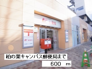 サニーグランツ・Bの周辺