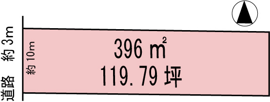 【土地図】 | 各務原市川島渡町