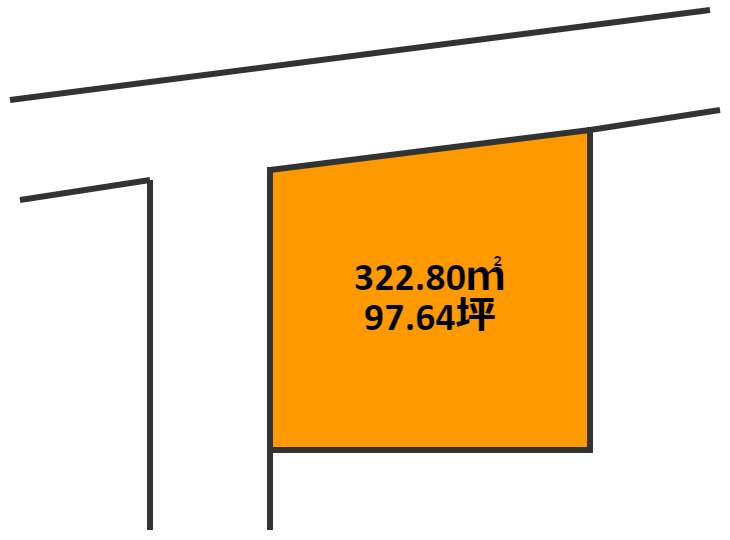 佐土原町売地の土地図