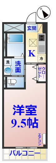 ユニヴァリィ　ルークス