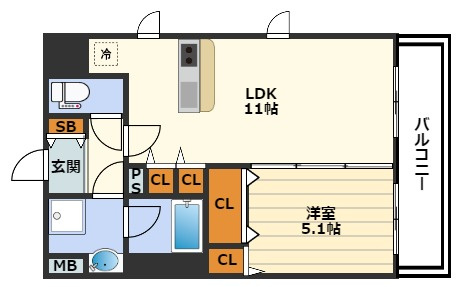 ランドセントラル梅田の間取り