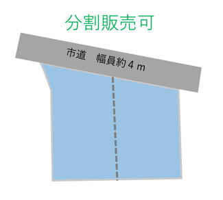 【区画図】 | 倉賀野町土地 | 土地広々