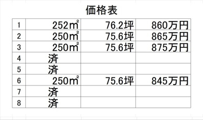  | 高崎市箕郷町上芝売地　1