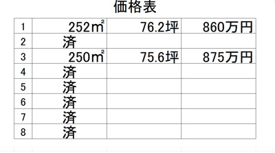  | 高崎市箕郷町上芝売地　1