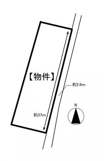【土地図】