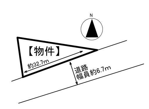 【土地図】