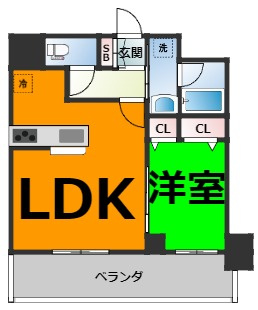 仲介手数料0円！！Flair丸の内