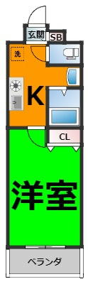 A・City港栄仲介手数料無料