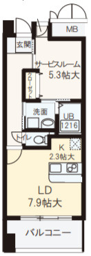 【間取り】 | オークイマザトステーション