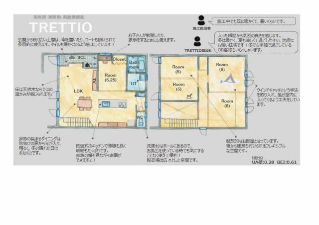 ◎鳥取大通6　「家は品質！」　家具付モデル住宅　”TRETTIO VALO”の構造・工法・仕様|これからの時代に沿った新しい暮らし方を提案いたします。