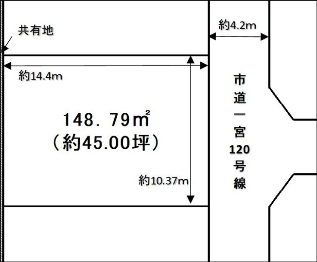 【土地図】 | ◇北区一宮◇建築条件なし◇土地◇
