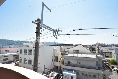 【展望】 | R-flats