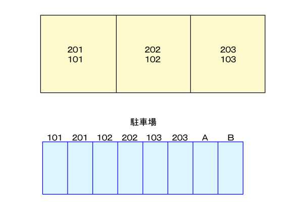シャトー　ハピネス　　刈谷市の賃貸ならクラスホーム刈谷店の駐車場