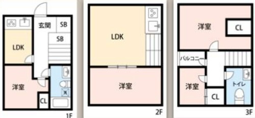 目白5丁目中古戸建の間取り