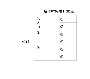 岩田駐車場（坊主町）の区画図