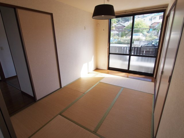 コーポラス祇園の展望