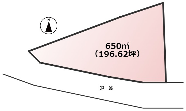 【土地図】 | 直方市大字頓野土地