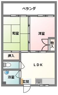 【間取り】 | リバービュー赤畑Ａ棟 | リバービュー赤畑Ａ棟★那覇市壷川エリア