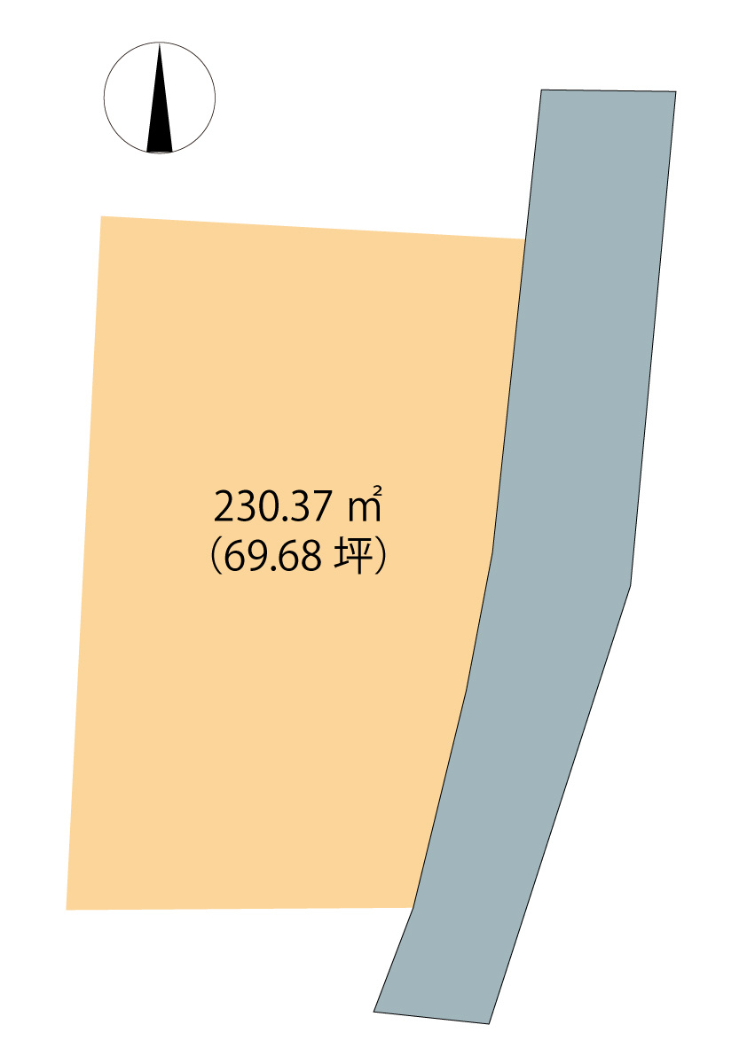 高崎市上大類町売地
