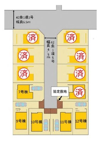 東急田園都市線「宮前平」新築戸建ての画像