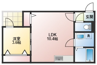 ポルトボナーの間取り