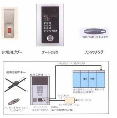 【その他共用部分】 | モントーク