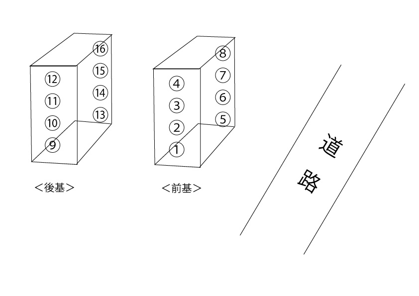 丸澤ガレージ赤羽1丁目の区画図