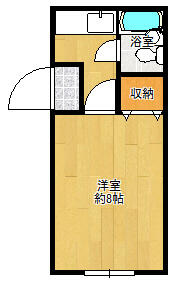 花畑駅前ビル【キャッシュバック対象物件】の間取り