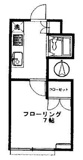ＫＹコーポの画像