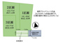 東大和市芋窪6丁目　売地　全3区画　2区画の画像