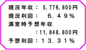【区画図】 | ヴエナビスタ伊賀