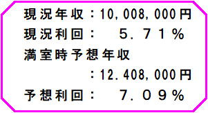 【その他】 | アイティーオーレジデンス元町