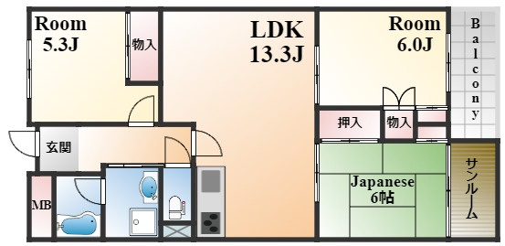 住吉ハウスの間取り