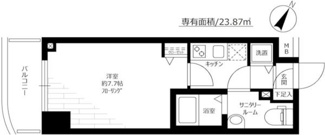 ガラ・ステージ目黒不動前