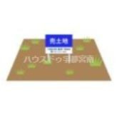 宇都宮市白沢町の画像