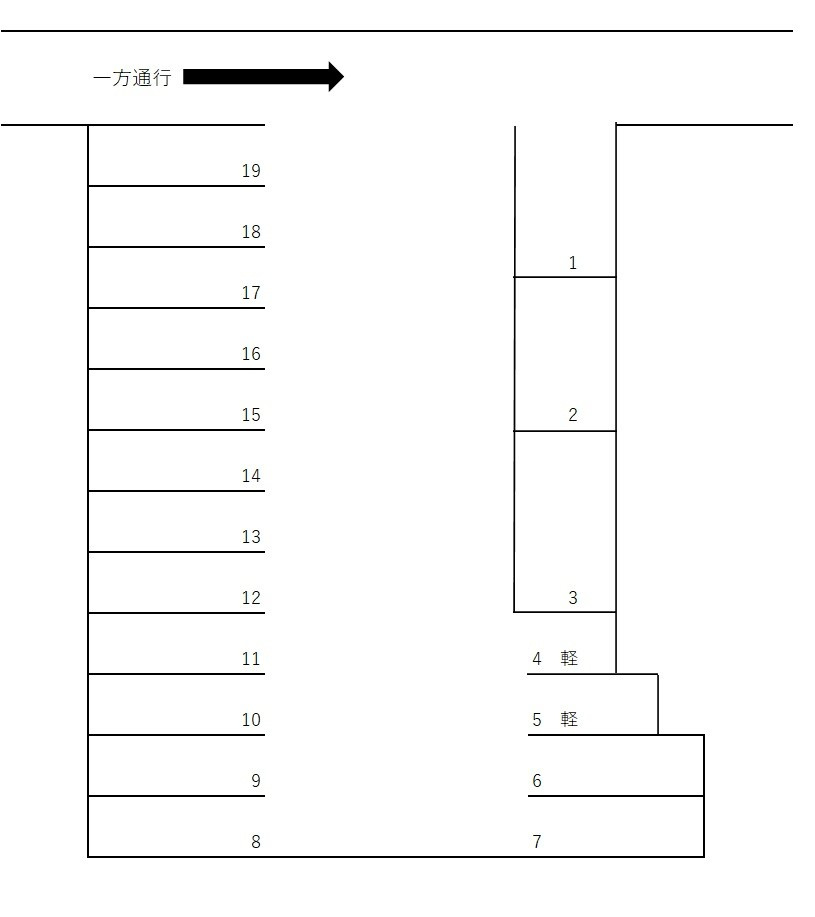 東山水津駐車場の区画図