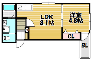 【間取り】 | ALEGRIA忍ケ丘駅