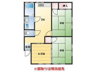 大場借家